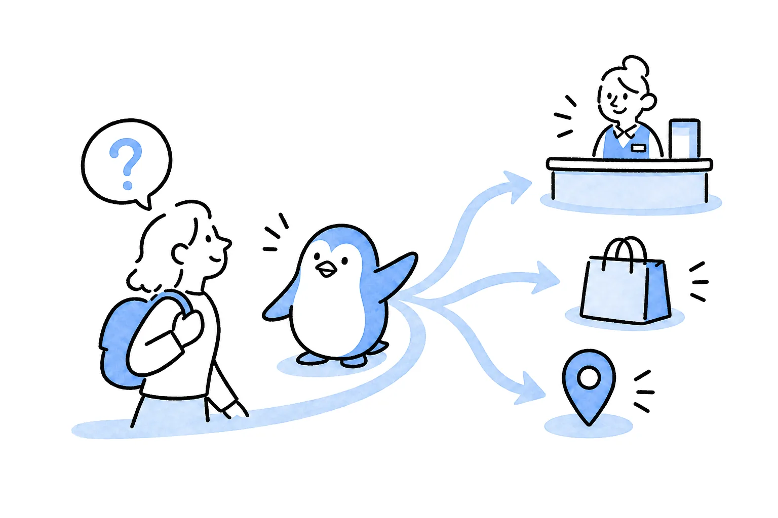 利用者を案内や購買などの次の行動へ導くペンギンのイラスト